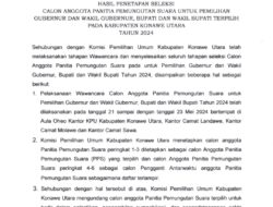 PENGUMUMAN HASIL PENETAPAN SELEKSI CALON ANGGOTA PPS UNTUK PEMILIHAN GUBERNUR DAN WAGUB, BUPATI DAN WAKIL BUPATI TERPILIH PADA KABUPATEN KONUT